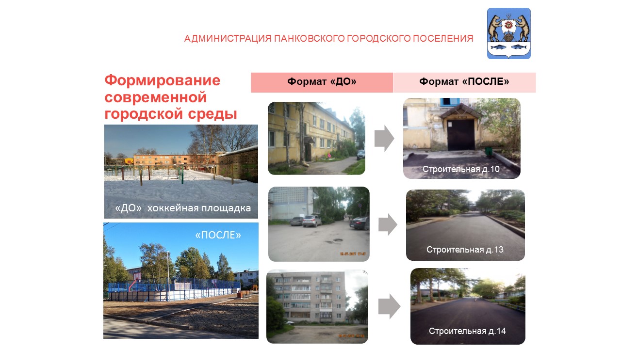 Изображения.