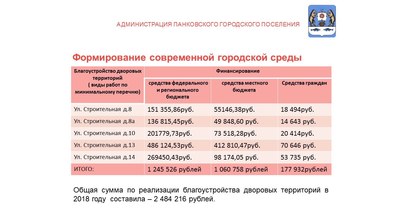 Изображения.