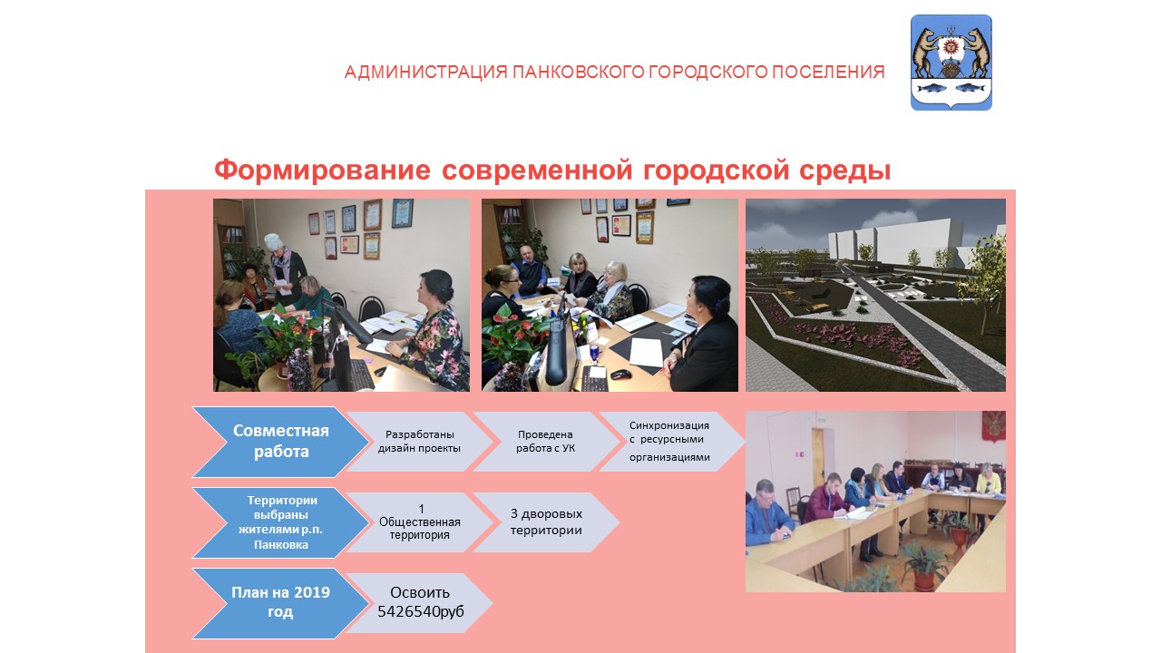 Изображения.